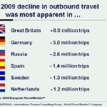 ITB 2010: European Travel Trends