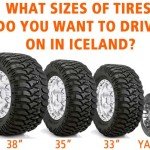 Rent-a-Monster – A new type of car rental in Iceland