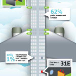 Skyscanner reveals the perfect seat – 6A